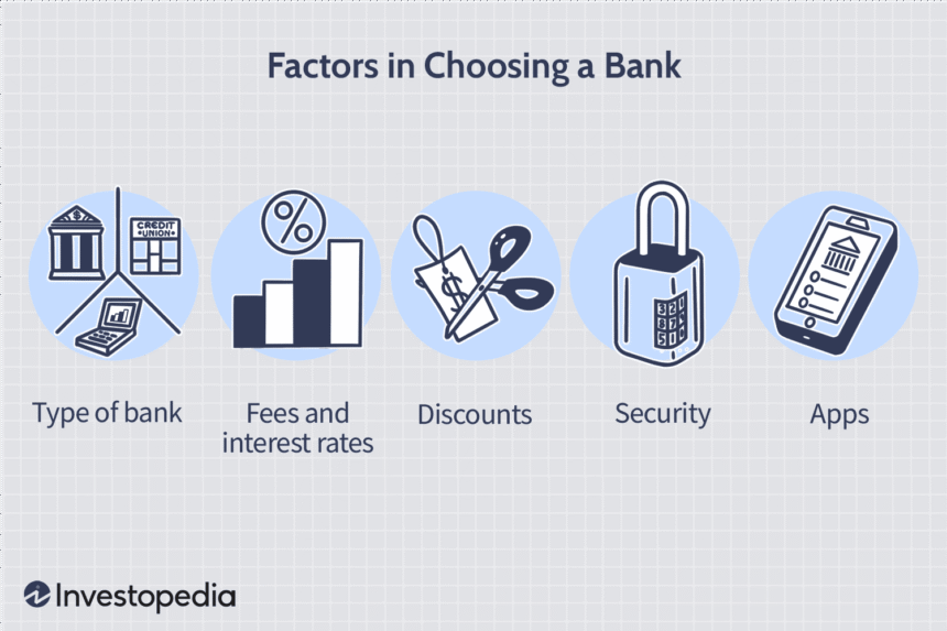How to Choose the Right Banking Account for Your Personal Finance Goals