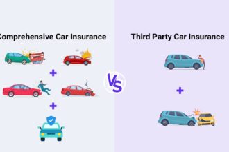 Third-Party vs Comprehensive Car Insurance in 2026