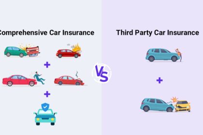 Third-Party vs Comprehensive Car Insurance in 2026